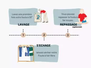 Comment laver une fouta Jrida bleu ciel